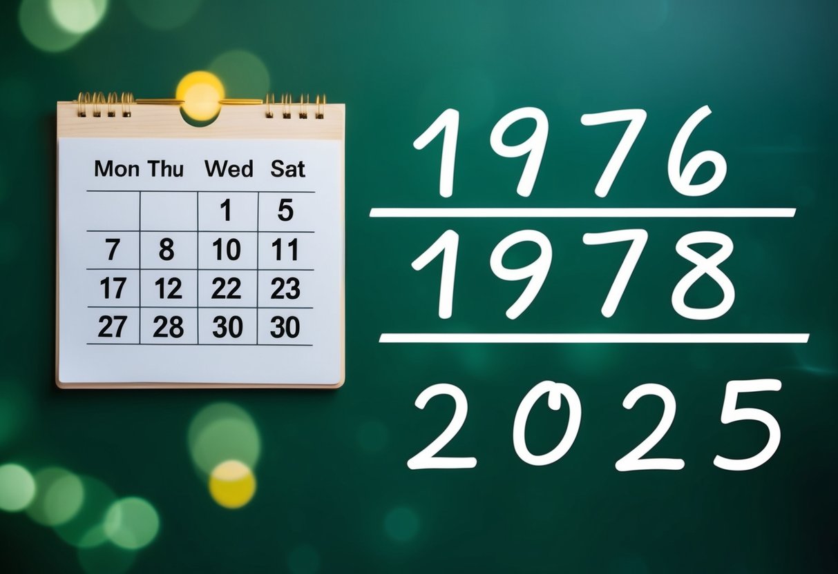 Um calendário mostrando o ano de 1976 e o ano de 2025, com uma equação matemática escrita em um quadro-negro