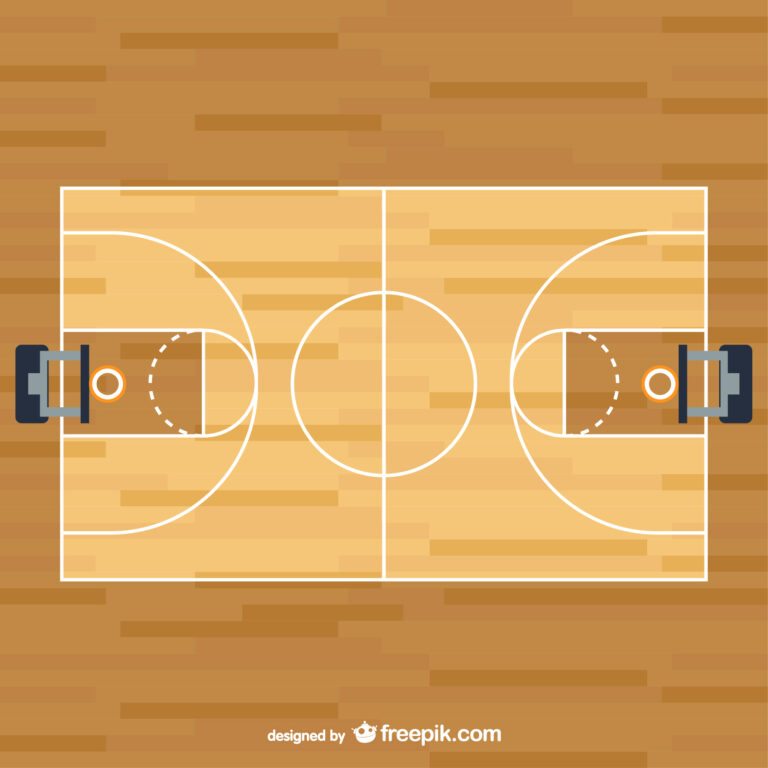 O que é garrafão no basquete?